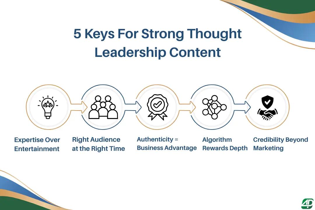 Ways-to-market