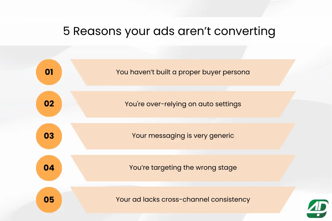 Top-5-reasons-your-your-ads-aren’t-converting-effectively.