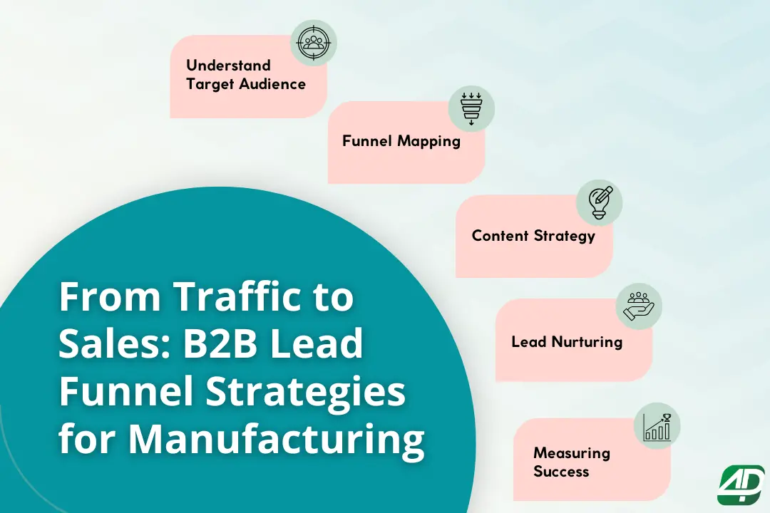 5-key-steps-to-turn-website-traffic-into-sales-for-manufacturing-businesses-using-a-B2B-lead-funnel-strategy