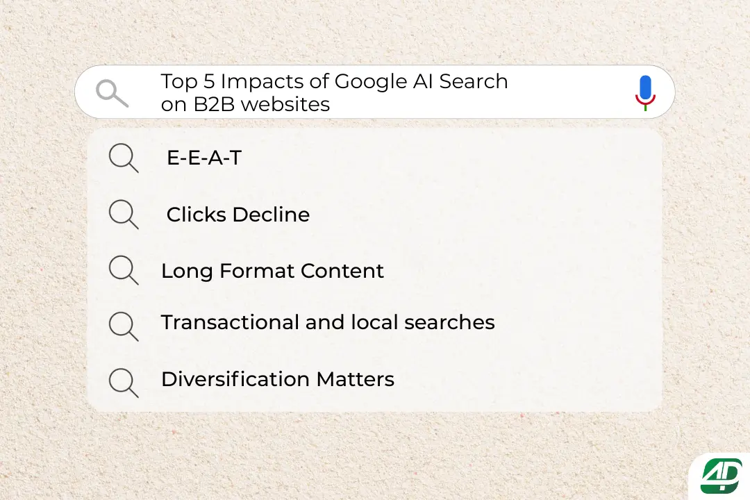 Top-impacts-of-Google-AI-search-on-B2B-websites